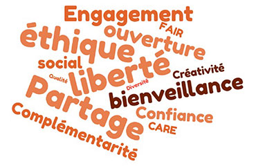 Séminaire de l’UMR TETIS